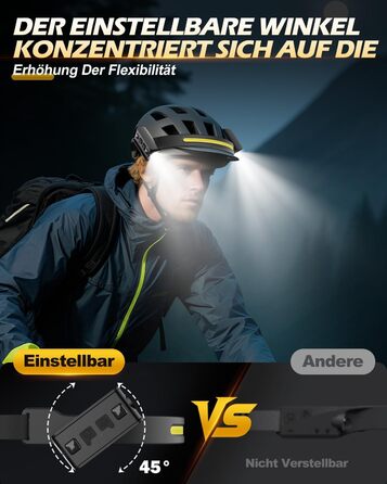 Налобний ліхтар Tekwet LED з акумулятором, 2 шт., 230° світловий потік, датчик руху, 2400 mAh, 6 режимів, для кемпінгу, піших прогулянок, бігу, риболовлі, чорний