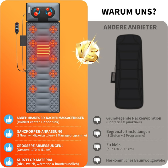 Електрична масажна подушка для крісла з підігрівом та вібрацією для спини та шиї, масажер для всього тіла, Шиацу масаж (2.0)