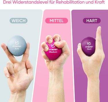 FitBeast Тренажер для рук та пальців, набір 6 шт. для силових вправ, реабілітації та зняття стресу. Підходить для чоловіків, жінок та людей похилого віку.