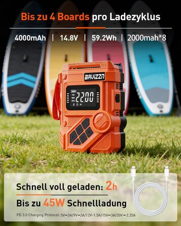 Електричний насос для SUP дошки 12V, 22 PSI, з акумулятором 59.2Wh, Type-C, 7 насадок, помаранчевий