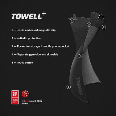 STRYVE Towell+ V2: спортивний рушник з кишенею та магнітним кліпом, ідеальний для спортзалу та активного відпочинку. Знятий у шоу 'Льох звірів'