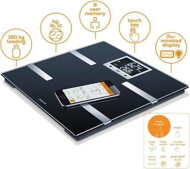 Діагностичні ваги Beurer BF 720 з Bluetooth, визначення ваги, жиру, м’язової маси та калорій, чорні, LCD-дисплей, плоский дизайн