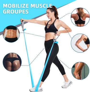 Набір еластичних стрічок для фітнесу та реабілітації (5 шт.) - Latex Free, 2-13.6 кг, з аксесуарами