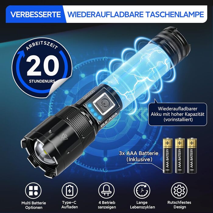 Ліхтар LED BUCASA 1000000 Люмен, XHP70.2, USB, Тактичний, IP67, 5 режимів, для кемпінгу та надзвичайних ситуацій