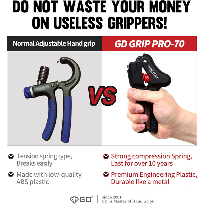 Регульований тренажер для рук GD GRIP Pro-70, 25-70 кг