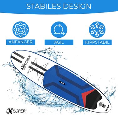 Надувна SUP-дошка EXPLORER STREAM 10.2, комплект до 180 кг, з алюмінієвим веслом, рюкзаком, насосом, плавцем та ремнабором