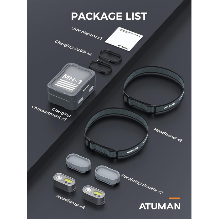 Налобний ліхтар ATuMan MH1 LED, 2 шт. з зарядним кейсом 6600mAh, 10 режимів світла, сенсор, IPX4, для кемпінгу/походів/бігу