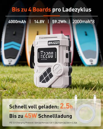 Акумуляторний електричний насос 22PSI 12V для SUP-борда, човнів та каяків, з USB Type-C, функцією надування та випускання повітря, 7 насадок, сірий