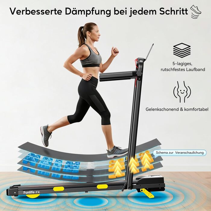 Біговий тренажер FunLife F4 (оновлення 2025) – 4-в-1, складний, з кутом нахилу 7%, керування через додаток, тихий, з двома ручками та страхувальним тросом, 1-12 км/год, для дому, для людей похилого віку, червоний