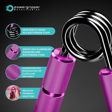 Металевий тренажер для кисті RPM Power PowerGripper, набір 3 шт. (50, 100, 150 фунтів) для тренування хвату, зап'ясть і передпліччя