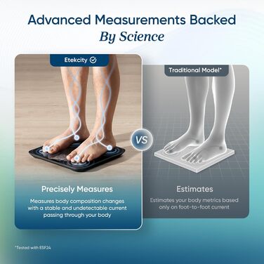 Інтелектуальна вага Etekcity для вимірювання ваги тіла, жиру, м'язів та BMI. Цифрова вага з великим дисплеєм та підтримкою офлайн-режиму. Чорний колір.