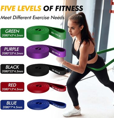 Стрічки опору HANSPY для фітнесу (5 рівнів) - фітнес-стрічки для силових тренувань, йоги, фізіотерапії, з дверним анкером (5 шт.)