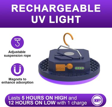 Ліхтар кемпінговий LED 2000 люмен з Powerbank 9900mAh, налобний, з гачком, для кемпінгу, туризму, надзвичайних ситуацій (30W(UV))