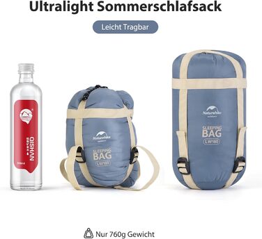 Сплячий мішок Naturehike - легкий, для підлітків та дорослих, комфортна температура 7°C, для походів, кемпінгу та рюкзакових подорожей (LW180-Blau)