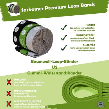 Набір фітнес-гумок Sarkomer Pilates 3 шт. з бавовни | Фітнес-гумки | Терапевтичні гумки для вправ | Гумки для підтягувань