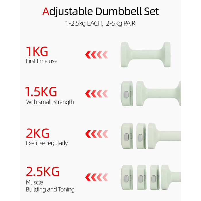 Набір гантелей Abahub 4-в-1: регульовані штанги для дому, фітнесу та силових тренувань. Підходить для жінок та початківців, вага 1-2.5 кг (зелені)