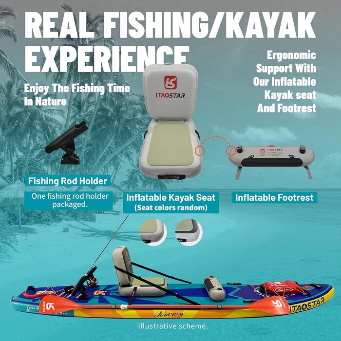 Надувна SUP-дошка iTAOSTAR Journey 86/89 см, широка, комплект аксесуарів, для йоги та початківців