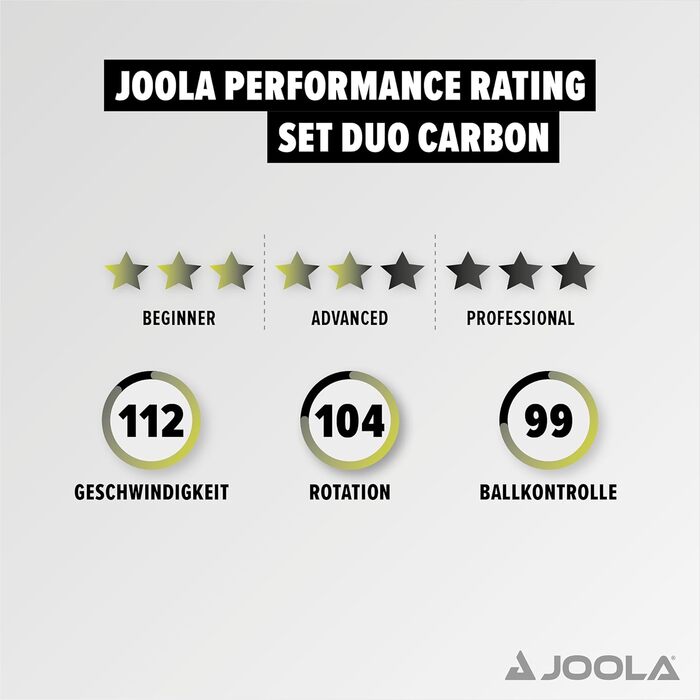 JOOLA Набір для настільного тенісу Duo Carbon: 2 ракетки, 3 м'ячі, чохол, 6 предметів, червоний/чорний