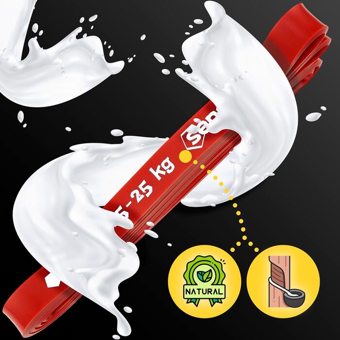 Гумові еластичні стрічки SENSEI® для фітнесу, силових тренувань, йоги та реабілітації (3 рівні опору: червоний)