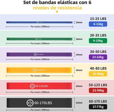 Еластичні гумки для фітнесу, тренувань та розтяжки, 6 шт. (синій, зелений, фіолетовий, жовтий, помаранчевий, чорний)