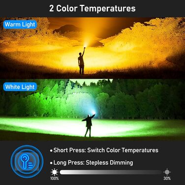 Ліхтар LED Blukar з 2 колірними температурами, COB бічне світло, регульована яскравість, 7 режимів, вологостійкий, для активного відпочинку