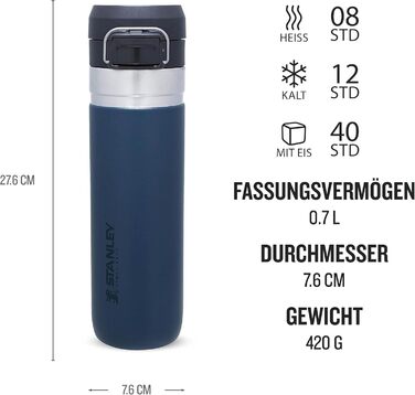 Термобутилка Stanley Quick Flip з нержавіючої сталі, 7+ годин холоду, BPA-free, герметична, для води, з кришкою-дозатором, придатна для миття в посудомийній машині