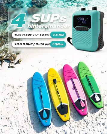 Насос електричний для SUP дошки 20PSI, 12V, автомобільний, подвійного дії, для накачування та здування SUP, каяків, надувних матраців