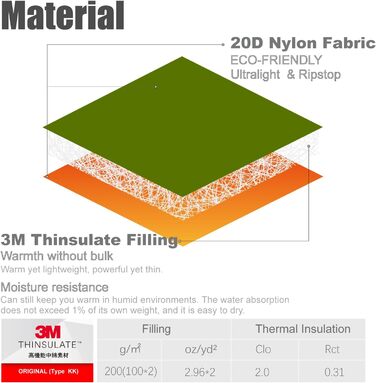 Спальний мішок iCimb 3M Thinsulate L (Зелений) - Компресійний, теплий, водонепроникний для подорожей, кемпінгу, туризму