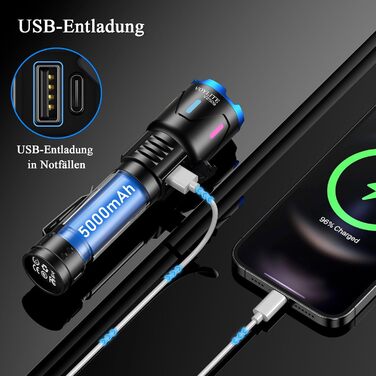 Ліхтар налобний LED перезарядна Voylite 500000 Люмен, 5000 mAh, LCD-дисплей, 3 режими, Zoom, для кемпінгу та відпочинку на природі, матовий чорний