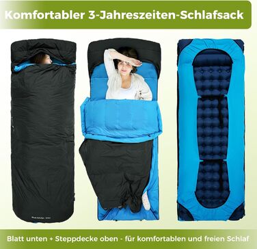 Спальний мішок ATEPA Ultraleicht Daunenschlafsack: Легкий, компактний, 3-сезонний (12°C/6°C/-1°C), водонепроникний, для кемпінгу, походів, трекінгу та рюкзакових подорожей, з компресійним мішком ThermaCore, чорний