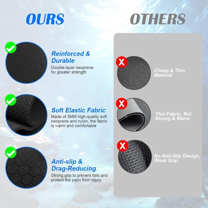 AOOSA Неопренові рукавички та шкарпетки для плавання, 3 мм, унісекс, з антиковзким покриттям, для дайвінгу, серфінгу, снорклінгу (Чорний, XL)