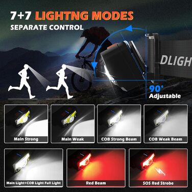 LED налобний ліхтар з акумулятором, 2 шт., 2000 люменів, супер яскравий, сенсор, 14 режимів, водонепроникний, легкий, для риболовлі, бігу, кемпінгу