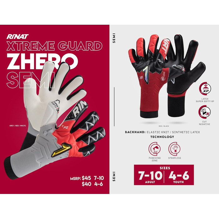 Воротарські рукавички Rinat Xtreme Guard Zhero для футболу