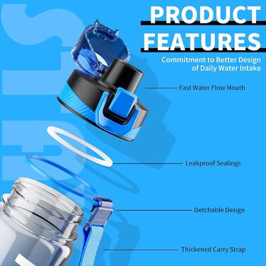 Спортивна пляшка для води 1л Tritan без BPA з маркуванням часу, 1000 мл, блакитна