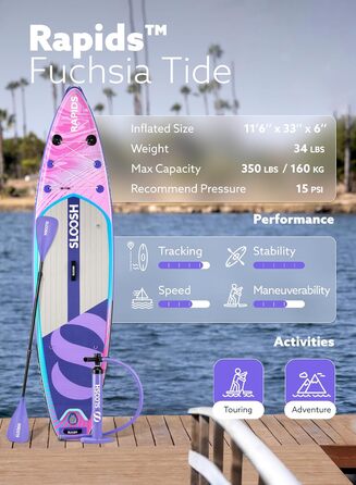 Надувна SUP-дошка SLOOSH 11'6'' з преміум аксесуарами, нековзким EVA покриттям, ультралегкою сумкою та насосом, для підлітків і дорослих, колір фуксія