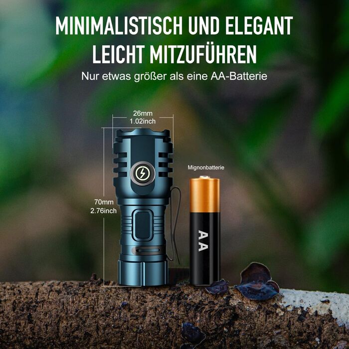 Ліхтар налобний LED перезарядна 6000 люмен, USB-C, 8 режимів, водонепроникний, для кемпінгу, туризму, надзвичайних ситуацій (синій)