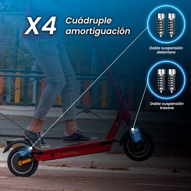 Електросамокат smartGyro K2 Titan C 48V 13 000 мАг, безкамерні колеса, підвіска, потрійне гальмо, поворотники, керування через додаток, друга генерація