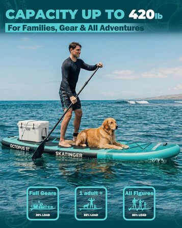 Надувне SUP дошка Skatinger 335 x 86,4 см, 190 кг, для 2 осіб, з веслом та ременем, зелена