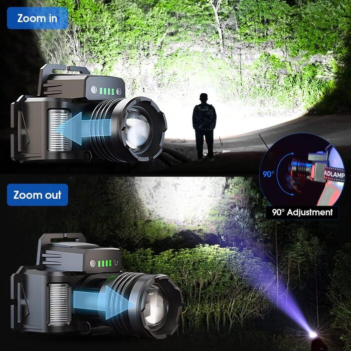 LED налобний ліхтар 18000лм, перезаряджається, з регулюванням фокусу, датчик руху, 24 години роботи, водонепроникний для кемпінгу, риболовлі, бігу, піших прогулянок, читання, роботи