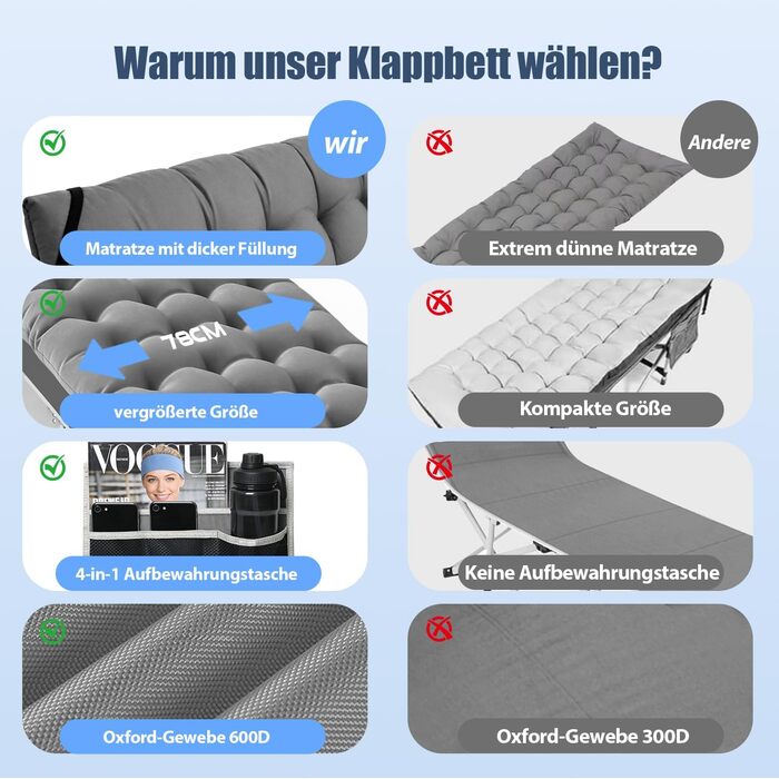 Ліжко похідне розкладне XL з матрацом, 220 кг, 600D Oxford, сталевий каркас, сіре 190x78x37 см