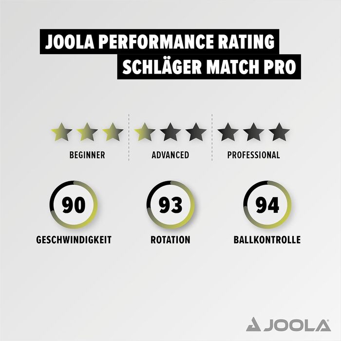 Набір для настільного тенісу JOOLA Duo PRO: 2 ракетки, 3 м'ячі, чохол, червоний/чорний, 6 предметів