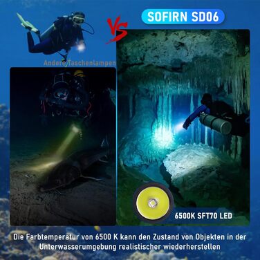 Ліхтар Sofirn SD06: водонепроникний підводний ліхтар з магнітним вимикачем, 3200LM, дальність 472м, IPX8, AL6061-T6