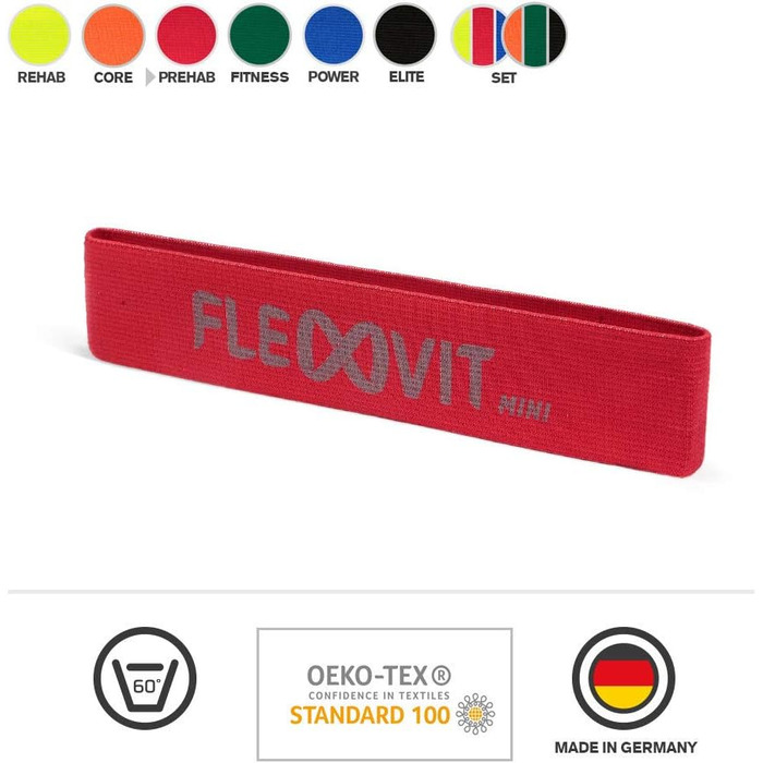 Еспандери FLEXVIT Mini Band 6 шт. – фітнес-стрічки для стабілізаційних вправ, розтяжки та мобілізації, різні рівні опору, для початківців і професіоналів