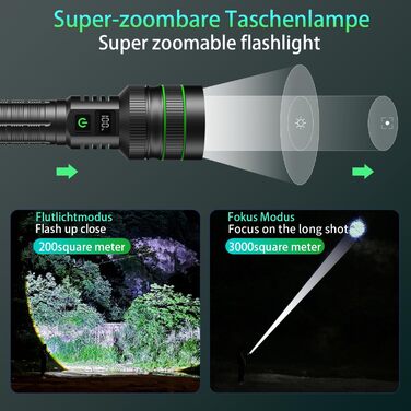 Ліхтар налобний LED T30, 500000 люмен, USB, 6 режимів, водонепроникний IPX67, для кемпінгу, туризму, надзвичайних ситуацій