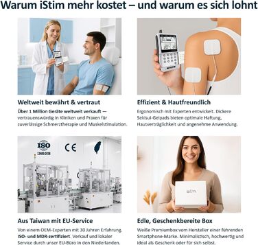 iStim EV-805 TENS EMS: 4-канальний апарат для електростимуляції та масажу - зняття болю в спині, шиї, плечах, ногах. Комплект з 16 електродів та батарейками AA