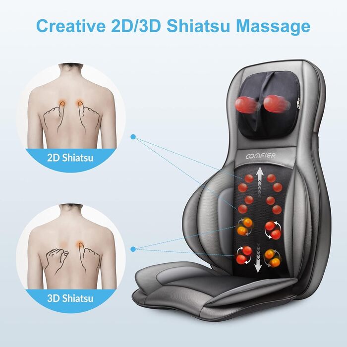 Масажний крісло-накидка Comfier Shiatsu з підігрівом та функцією компресії - 2D/3D-масаж, повна спинка, для жінок та чоловіків