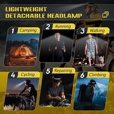 LED налобний ліхтар 1200mAh, 2 шт. з датчиком руху, 230° широкий кут огляду, 9 режимів, водонепроникний IPX65, для кемпінгу, походів, бігу