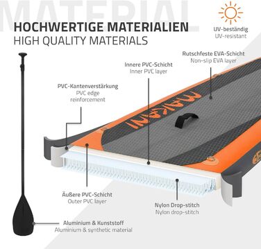 Надувна SUP-дошка ECD Germany Makani 305/308/320/380 см, PVC, до 120/150 кг, товщина 10/15 см, з каяк-сидінням, комплект із сумкою, веслом, для серфінгу та веслування, помаранчева