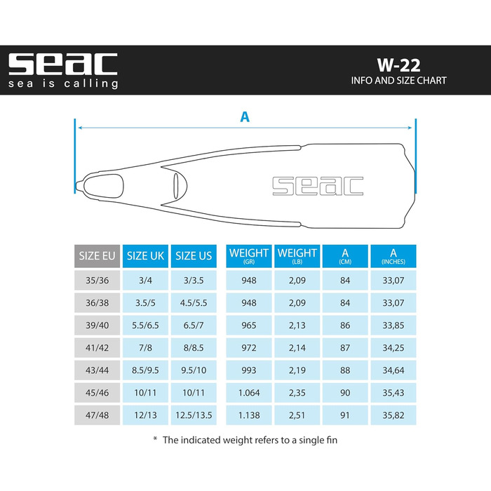 Ласти для фрідайвінгу SEAC W-22 Nueva Generación, розмір 47/48, чорні