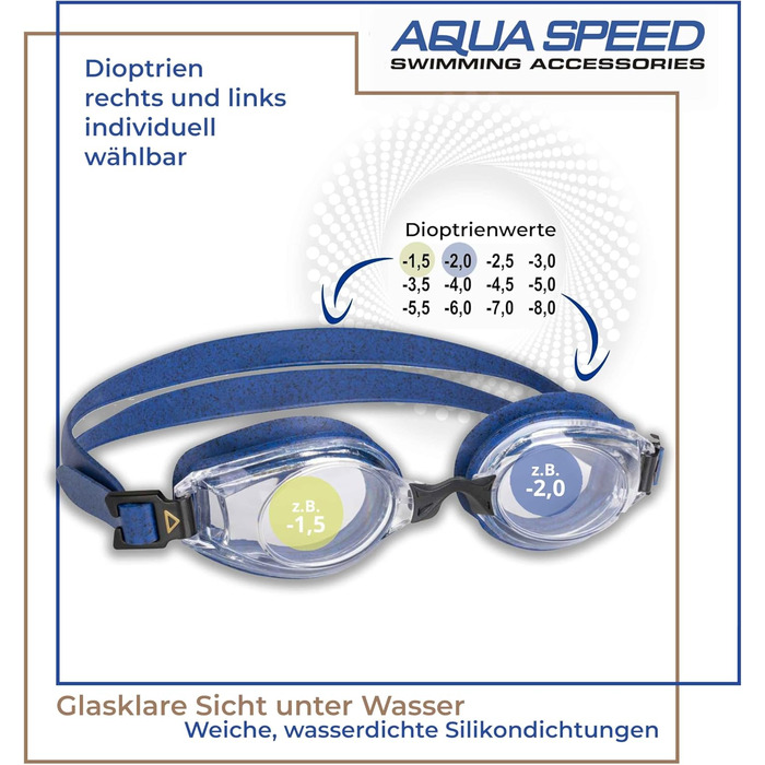 Плавальні окуляри Aqua Speed LUMINA з діоптріями для дорослих, індивідуальний підбір лінз для короткозорості, azure dotted, прозорі